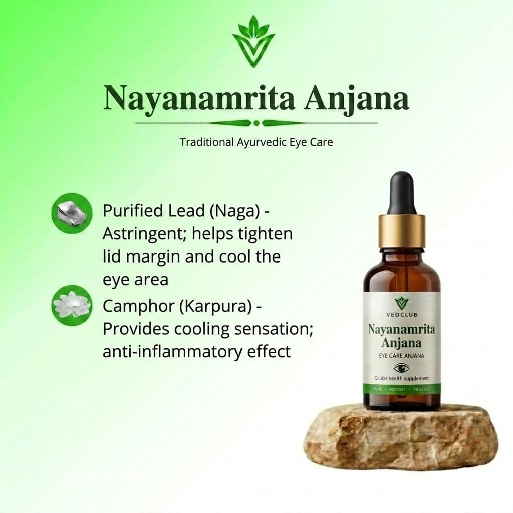 Nayanāmṛtāñjana